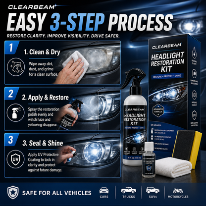 Headlight Restoration Fluid – Crystal Clear Lens Reviver